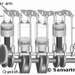 ohv_engine