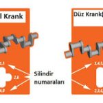 dC3BCz_krank_mili