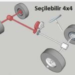 seC3A7ilebilir4x4