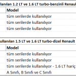 Renault_motorlarC4B1_Renault_engines-mercedes-motor