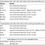 VW_motorlarC4B1_VW_engines