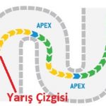 yarC4B1C59F-C3A7izgisi-apex