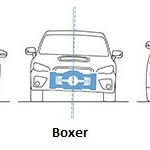 boxer-motor-aC49FC4B1rlC4B1k-merkezi