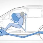 boxer-motor-gC3BCvenlik