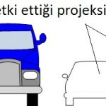 projeksiyon-alanC4B1
