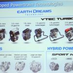 honda-yeni-C59FanzC4B1manlar