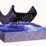 aquaplaning2