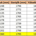 toyota-ch-r-rakipler-rivals-dimensions-C3B6lC3A7C3BCler-1