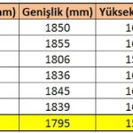toyota-chr-rakipler-boyut-2