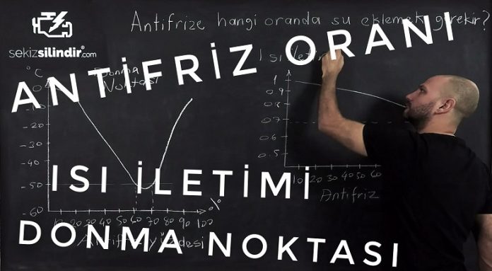 antifriz su oranı