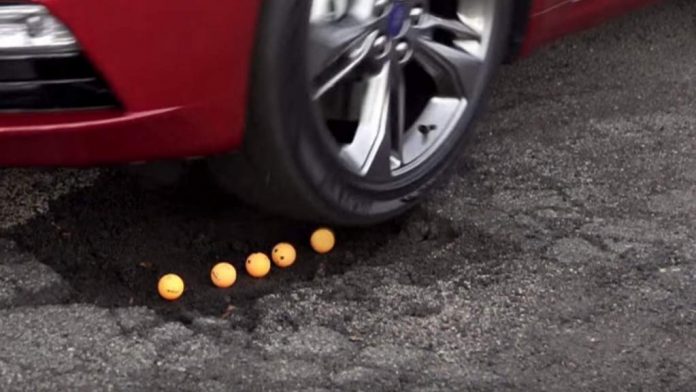 ford çukur tespit ve atlama sistemi ford çukur tespit ve atlama sistemi