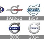 volvo-amblemi-volvo-ne-demek-.25